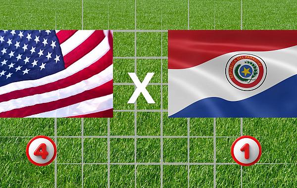 Estados Unidos registram primeira goleada da Copa do Mundo de 2026